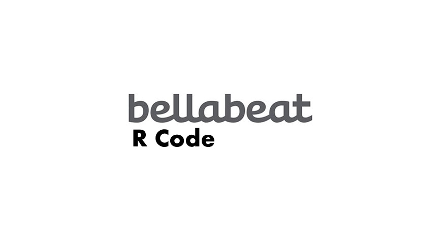 BellaCode